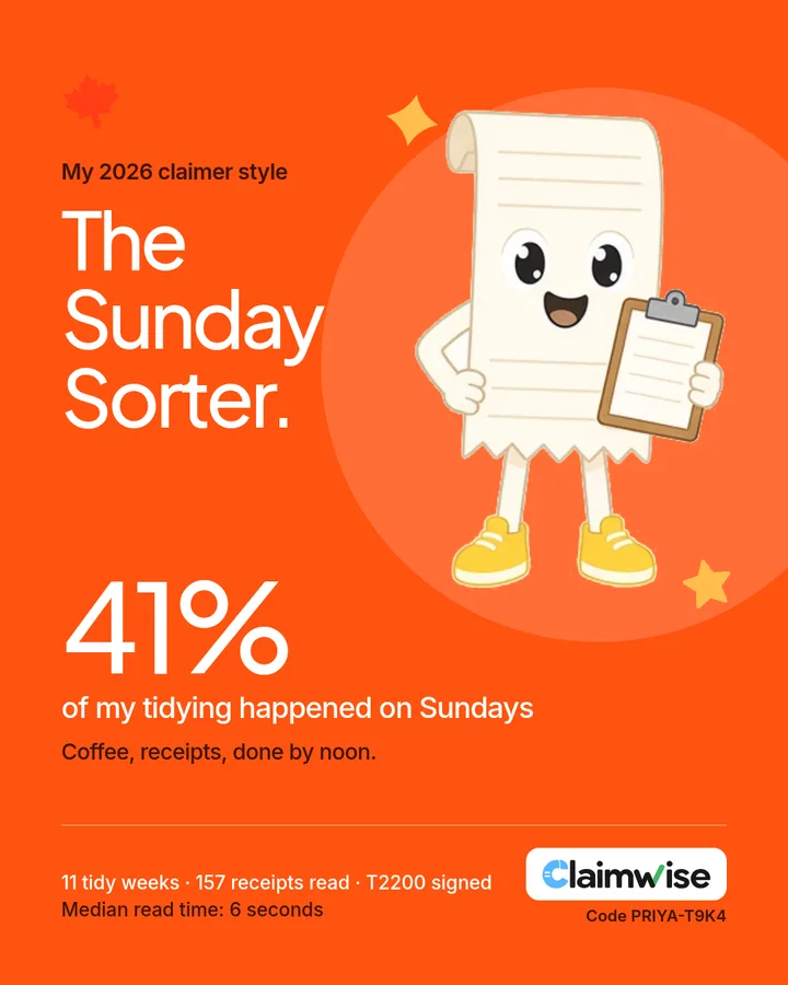 Sunday Sorter share card